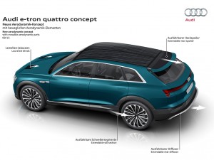 Audi etron quattro concept