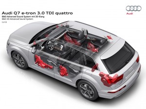 Audi-Q7-e-tron-quattro_34