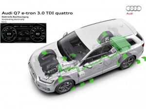 Audi-Q7-e-tron-quattro_39
