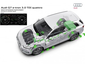 Audi-Q7-e-tron-quattro_40