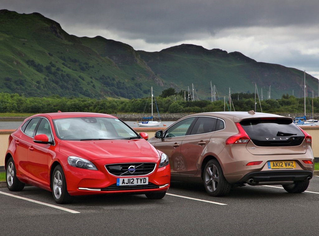Volvo v40 Wallpaper