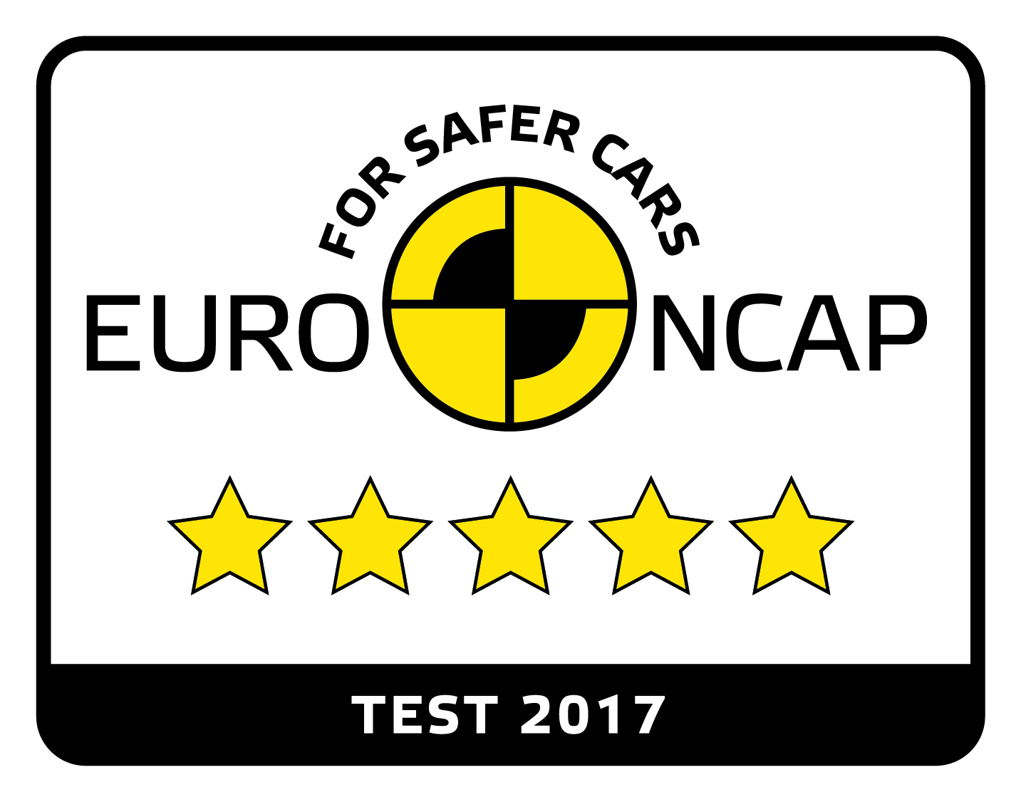 Nuevo Toyota C-HR 5 estrellas en los test EuroNCAP