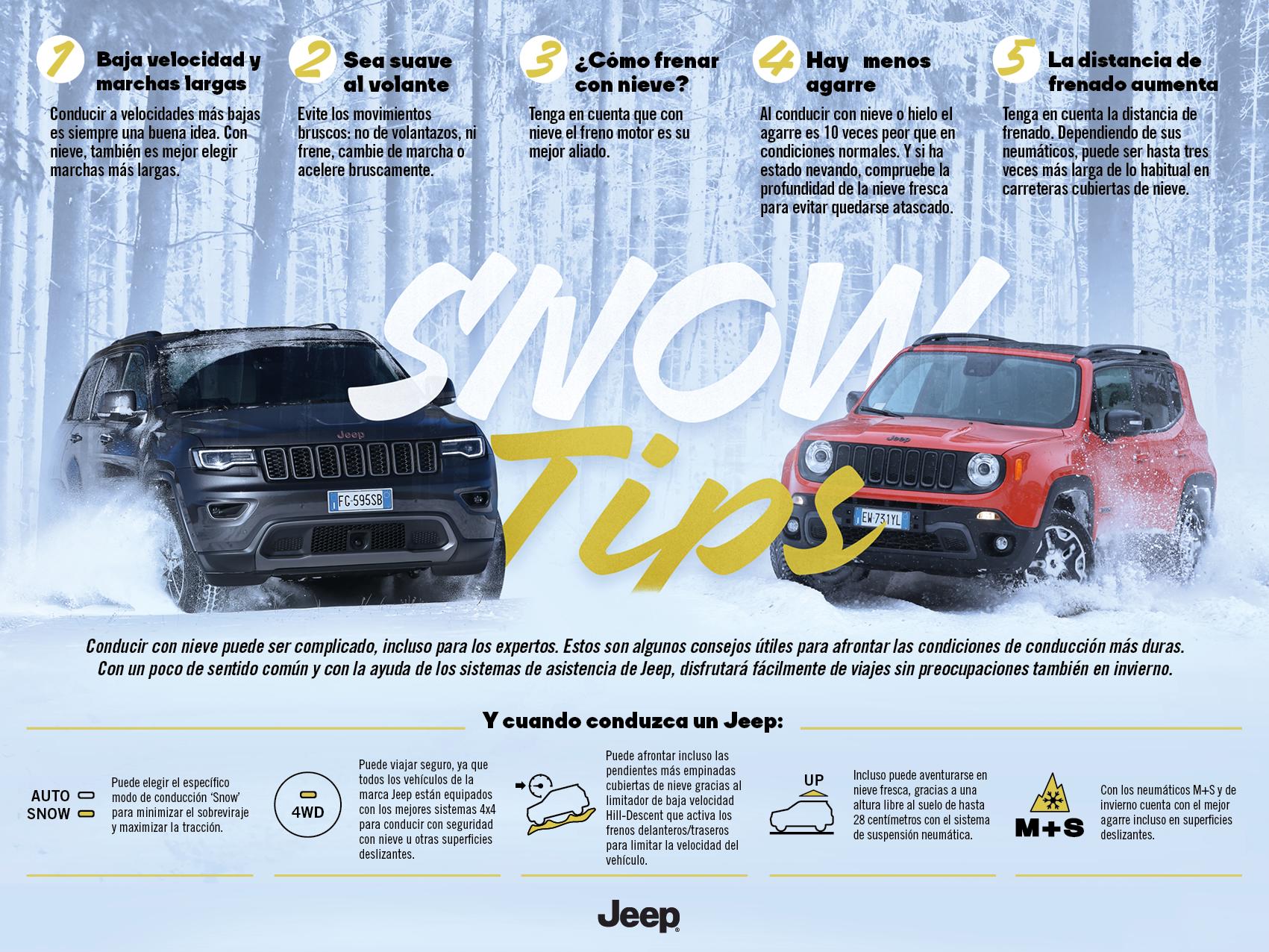 Consejos Jeep para conducir en invierno