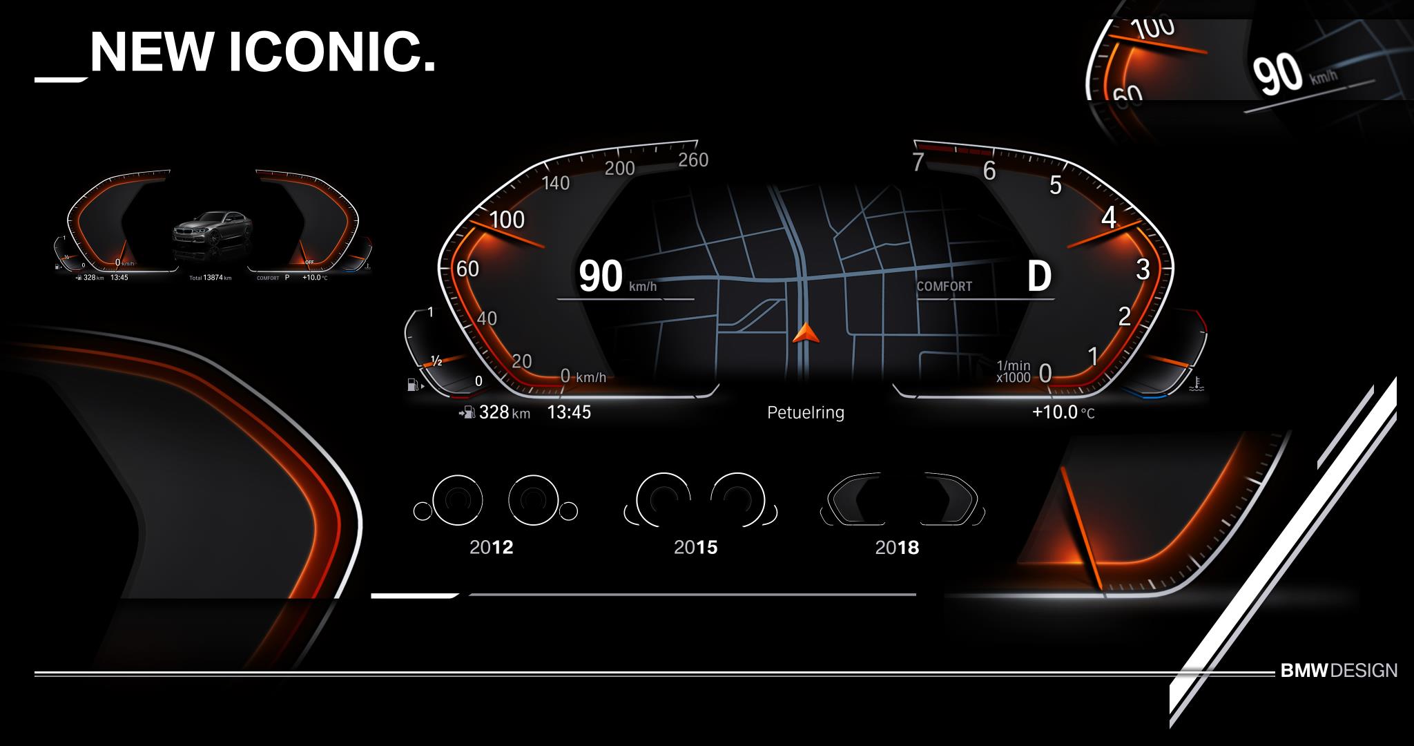 Sistema Operativo BMW 7.0
