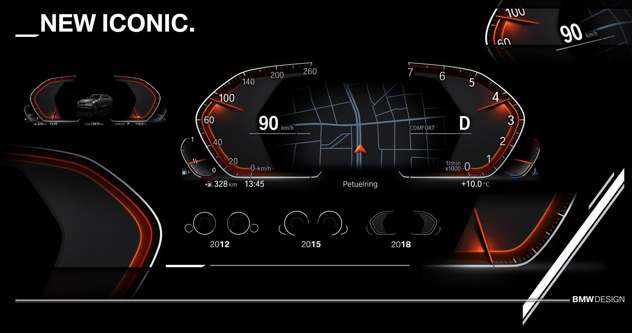 Sistema Operativo BMW 7.0