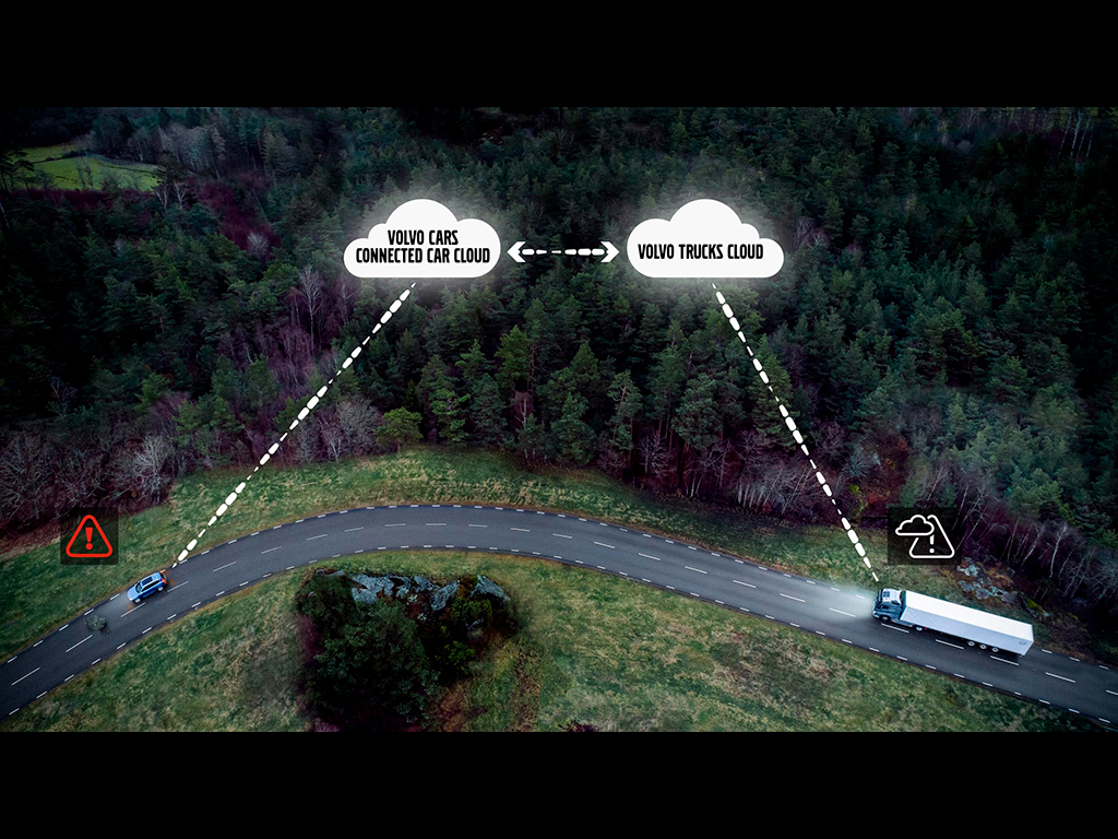Volvo compartirá datos en tiempo real para ampliar el alcance de la tecnología de seguridad