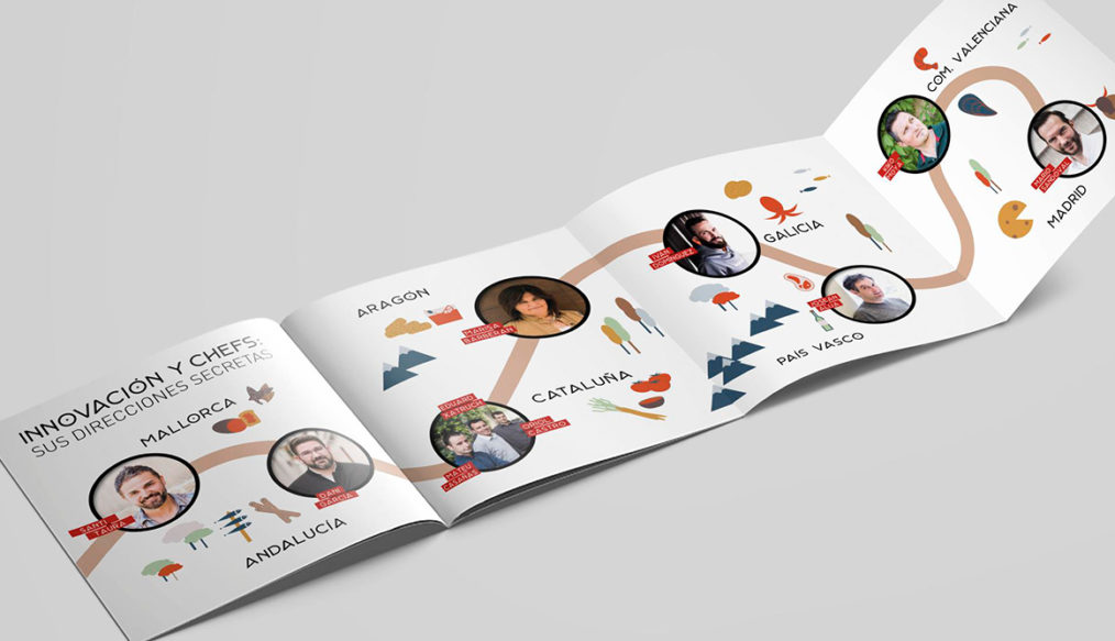 Alfa Romeo presenta la Guía secreta de los Chefs