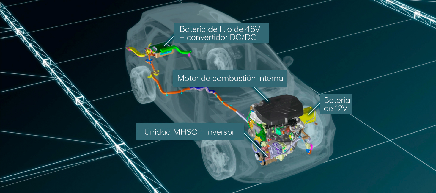 Hyundai presenta sus sistema híbrido de 48V