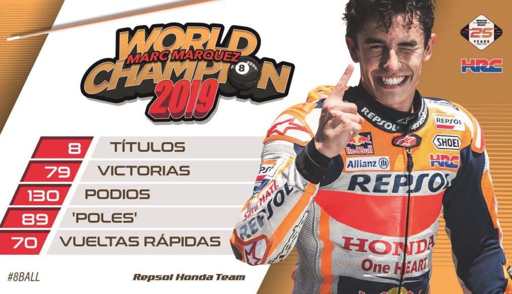 Marc Márquez campeón del mundo por 8ª vez