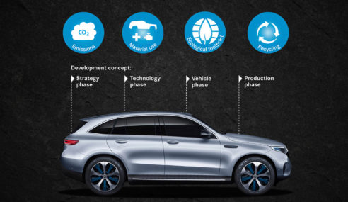 Mercedes-Benz EQC y su huella en el medio Ambiente