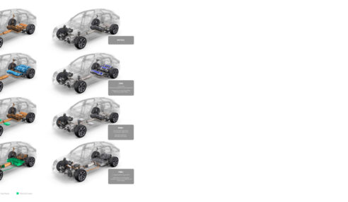 Nuevo SEAT León, adaptado a todas las necesidades