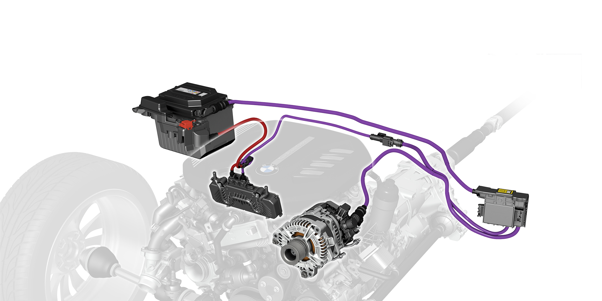 Motorizaciones Mild-Hybrid de BMW, precios