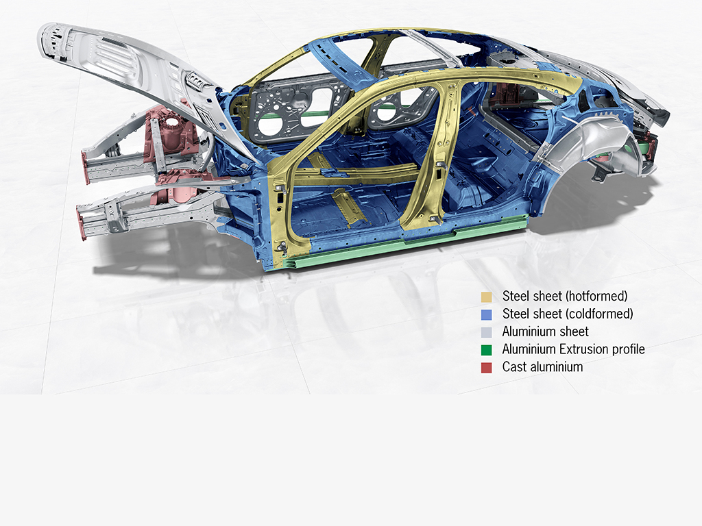 Porsche Taycan, la aerodinámica perfecta