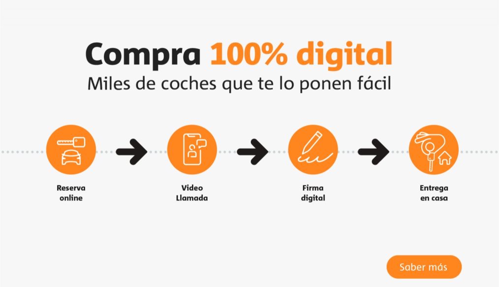 Das WeltAuto rebaja hasta un 50% la cuota mensual para adquirir su vehículo de ocasión