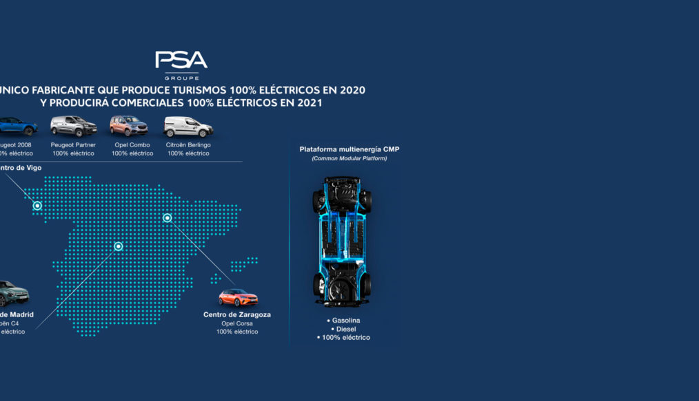 Groupe PSA, único fabricante que produce turismos 100% eléctricos en TODAS sus plantas en España