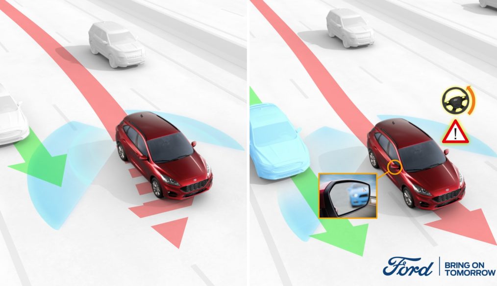 Ford te avisa de los peligros del punto ciego