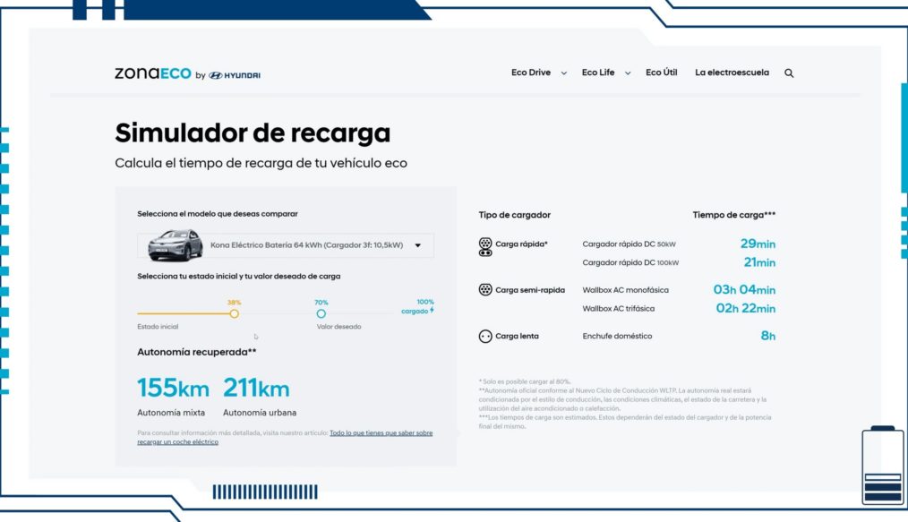 Hyundai monta la electroescuela, es hora de apuntarse