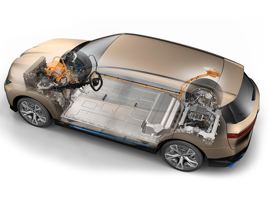 BMW iX el futuro de la sostenibilidad