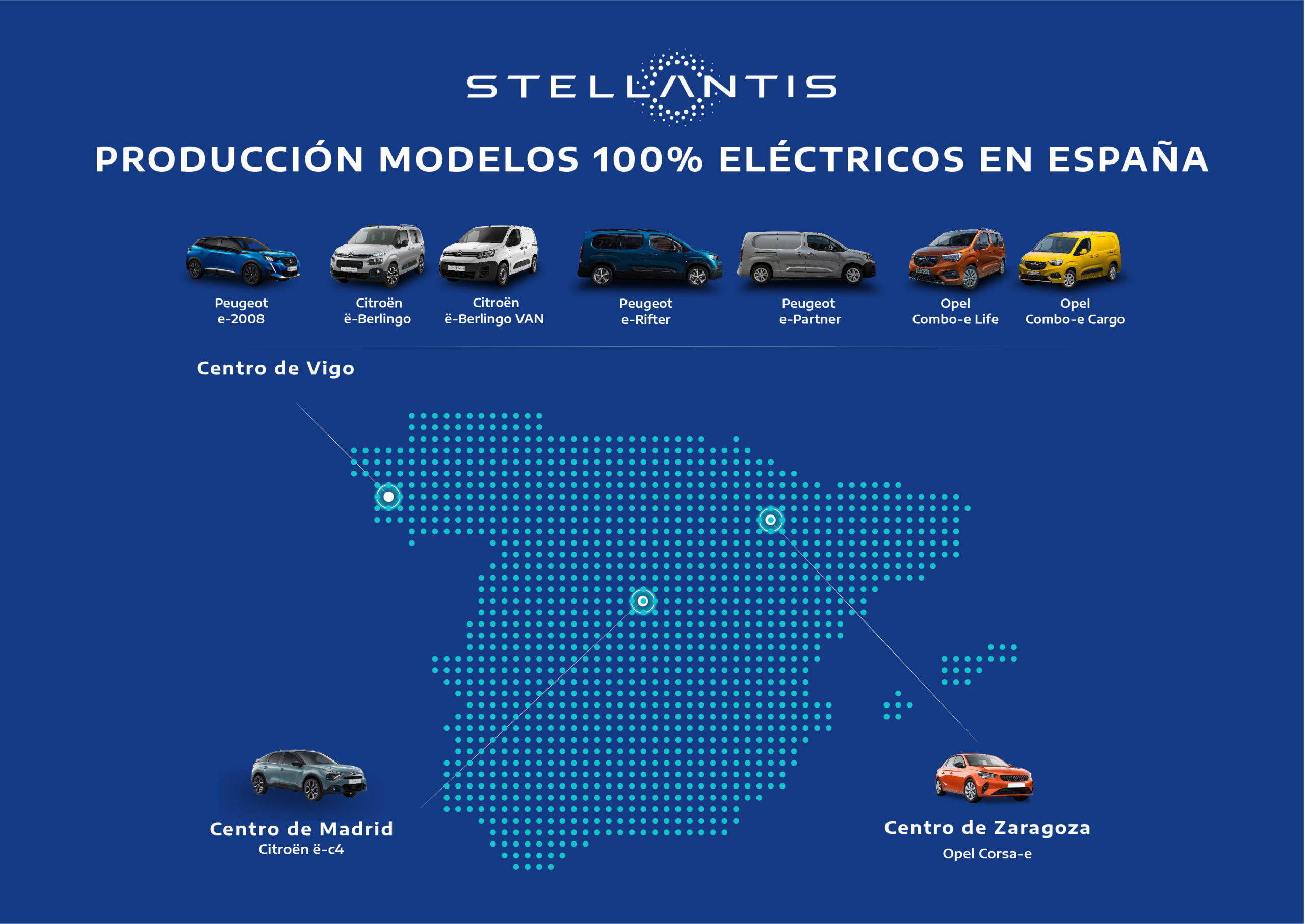 Stellantis líder mundial en Movilidad Sostenible