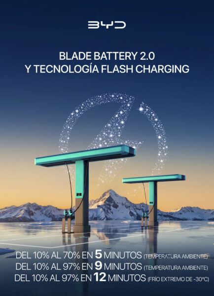 Nueva Blade Battery 2.0