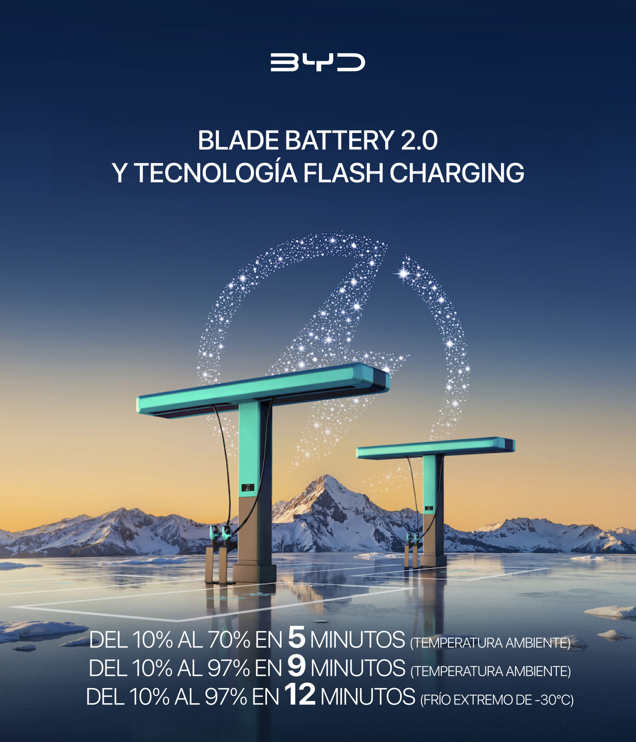 Nueva Blade Battery 2.0